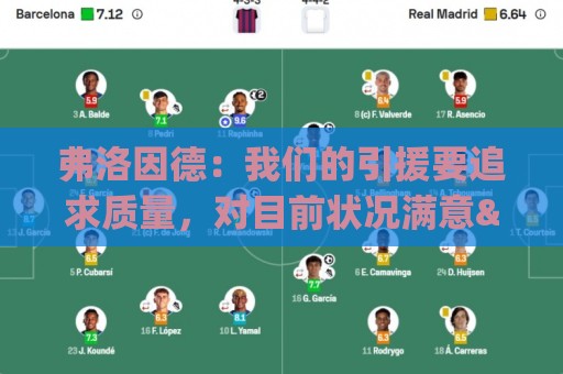 弗洛因德：我们的引援要追求质量，对目前状况满意&不会有大变动