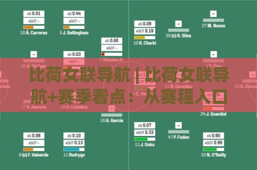 比荷女联导航 | 比荷女联导航+赛季看点：从赛程入口到数据追踪的实用路径🕑最全手机信誉体球网半全场动画水位精彩片段流畅代理