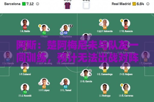 阿斯:楚阿梅尼未与队友一同训练,预计无法出战对阵伊拉克的比赛 阿斯:楚阿梅尼未与队友一同训练,预计无法出战对阵伊拉克的比赛