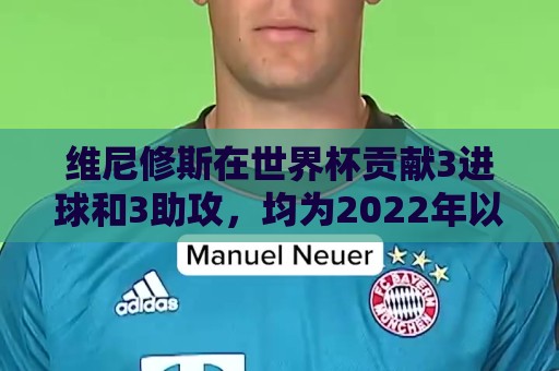 维尼修斯在世界杯贡献3进球和3助攻，均为2022年以来巴西队内最多