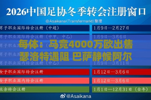每体:马竞4000万欧出售瑟洛特遇阻 巴萨静候阿尔瓦雷斯 每体:马竞4000万欧出售瑟洛特遇阻 巴萨静候阿尔瓦雷斯