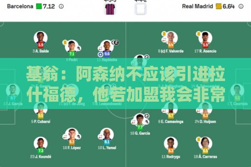 基翁:阿森纳不应该引进拉什福德,他若加盟我会非常惊讶 基翁:阿森纳不应该引进拉什福德,他若加盟我会非常惊讶
